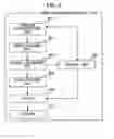 Fig. 09 - Method of lip synchronizing for wireless audio/video network and apparatus for the same