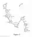 Fig. 02 - Compression of a routing header in a packet by a mobile router in an ad hoc network