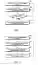 Fig. 08 - Apparatus and method for cordless internet protocol