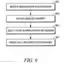 Fig. 09 - Apparatus and method for cordless internet protocol