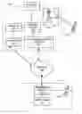 Fig. 01 - Methods and apparatus to provide extended voice over internet protocol (VoIP) services