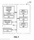 Fig. 06 - Methods and apparatus to provide extended voice over internet protocol (VoIP) services