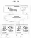 Fig. 20 - Communication control unit