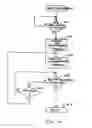 Fig. 05 - Method and apparatus for identifying caller preferences matched to callee capabilities for IMS communications