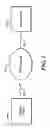 Fig. 02 - Synchronous packetization interval for audio packets