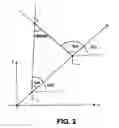 Fig. 03 - Method and apparatus for mitigating port swapping during signal tracking