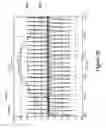 Fig. 20 - Diagnostic system for power converter