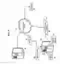 Fig. 06 - Methods, systems, and products for condensing messages