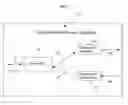 Fig. 03 - Method and apparatus for enabling transport of ethernet data over a serial digital interface transport service