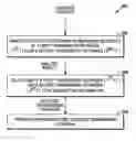 Fig. 01 - Apparatus and method for multicasting data in a communication network