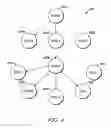 Fig. 05 - Apparatus and method for multicasting data in a communication network