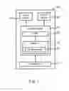 Fig. 02 - Method and apparatus of modifying integrity protection configuration in a mobile user equipment of a wireless communications system