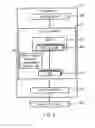 Fig. 03 - Method and apparatus of modifying integrity protection configuration in a mobile user equipment of a wireless communications system