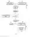 Fig. 01 - Method and apparatus for transferring a communicaton session