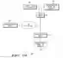 Fig. 03 - Method and apparatus for transferring a communicaton session