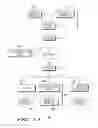 Fig. 05 - Method and apparatus for transferring a communicaton session