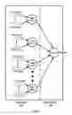 Fig. 03 - Two stage queue arbitration