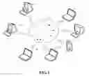 Fig. 02 - Method of multicasting multimedia information over wireless local area network
