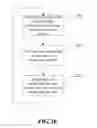 Fig. 04 - Method of multicasting multimedia information over wireless local area network