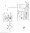 Fig. 08 - Systems and methods for enabling clock signal synchronization