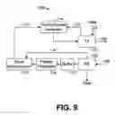 Fig. 09 - Systems and methods for enabling clock signal synchronization