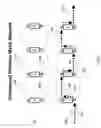 Fig. 07 - Interleaved and directional wireless mesh network