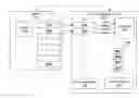 Fig. 01 - On-device packet descriptor cache