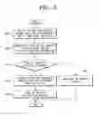 Fig. 08 - Streaming service providing method adaptive to dynamic network changes