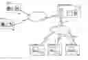Fig. 01 - Method and apparatus for international media content delivery