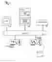 Fig. 04 - Method and apparatus for international media content delivery