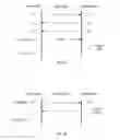 Fig. 03 - System and method to negotiate the addition or deletion of a PPP link without data loss