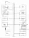 Fig. 06 - System and method to negotiate the addition or deletion of a PPP link without data loss