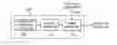 Fig. 01 - Methods and apparatus to provide fairness for wireless local area networks that use extended physical layer protection mechanisms