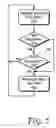 Fig. 06 - Information transparent adaptation function for packet based network connections