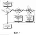 Fig. 08 - Information transparent adaptation function for packet based network connections