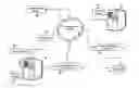 Fig. 01 - Methods, systems, and products for condensing messages
