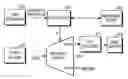 Fig. 01 - Decoding apparatus and method of terminal in wireless communication system