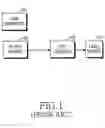 Fig. 02 - Decoding apparatus and method of terminal in wireless communication system