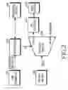 Fig. 03 - Decoding apparatus and method of terminal in wireless communication system