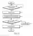 Fig. 04 - Decoding apparatus and method of terminal in wireless communication system