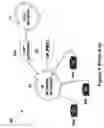 Fig. 06 - Telephone system having multiple distinct sources and accessories therefor