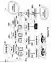 Fig. 13 - Telephone system having multiple distinct sources and accessories therefor