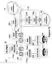 Fig. 15 - Telephone system having multiple distinct sources and accessories therefor