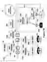 Fig. 16 - Telephone system having multiple distinct sources and accessories therefor