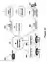 Fig. 25 - Telephone system having multiple distinct sources and accessories therefor