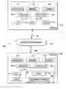 Fig. 01 - Device, system and method of frequency tracking for clock and data recovery