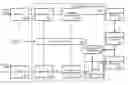 Fig. 01 - Subframe interleaving