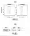 Fig. 04 - Single frequency thulium waveguide laser, an article comprising it, its use and a method of its manufacture