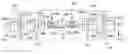 Fig. 01 - Multi-output harmonic laser and methods employing same