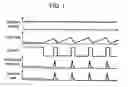 Fig. 02 - Laser control method, laser apparatus, laser treatment method used for the same, laser treatment apparatus